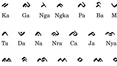 Pembelajaran Bahasa Daerah